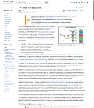 Tree of knowledge system