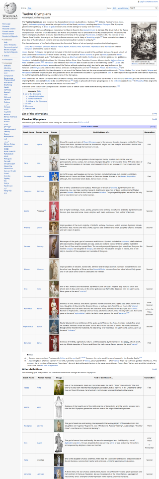 Twelve Olympians